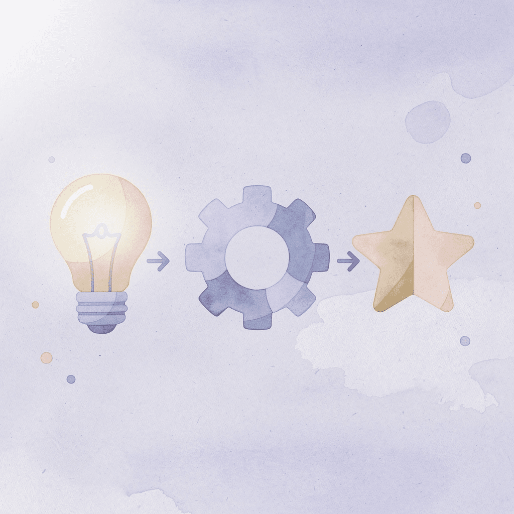 Three icons showing legal document confusion progression