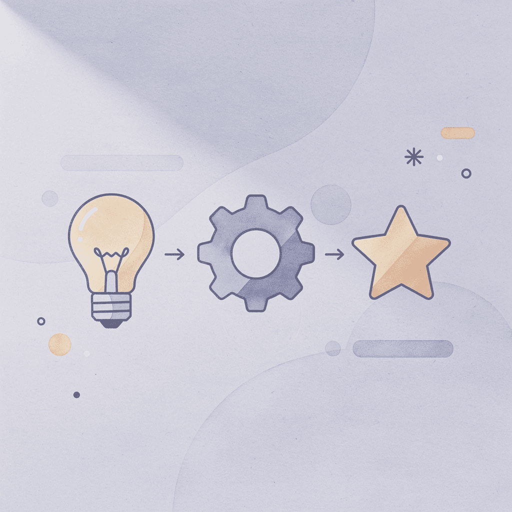 Three connected icons showing progression from stress to clarity to completion - Notice of Dissolution 