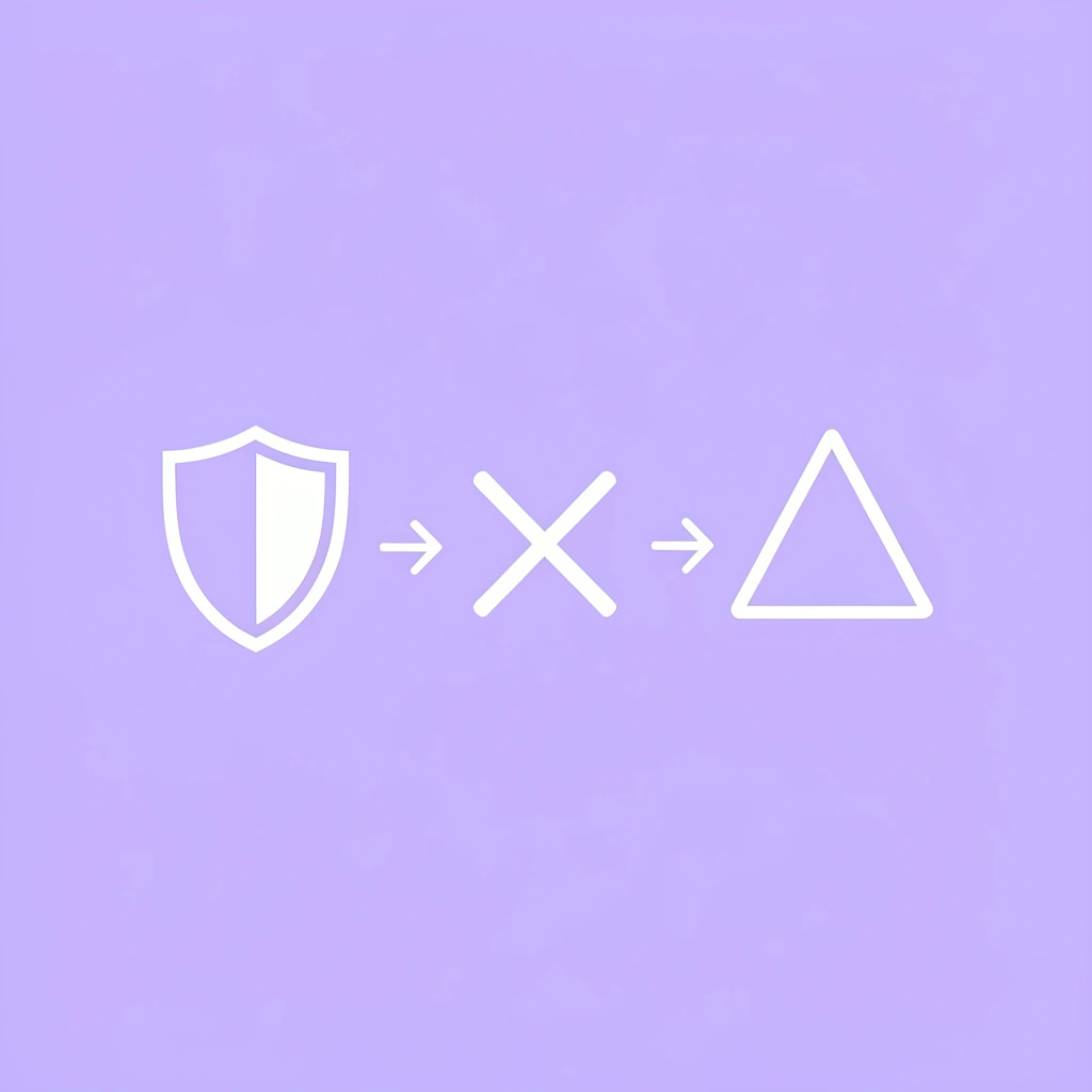 Shield icon highlighting hidden dangers: ongoing liability, compliance obligations, and legal complications from incomplete dissolution