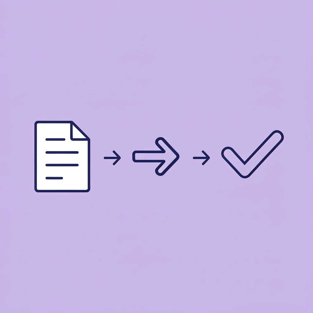 Four connected steps showing the order of business closure tasks