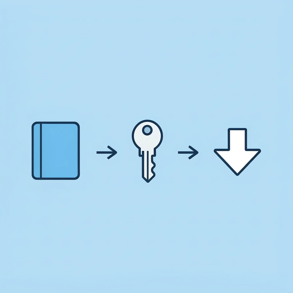 Three-step flow showing progression from understanding dissolution requirements to systematic implementation