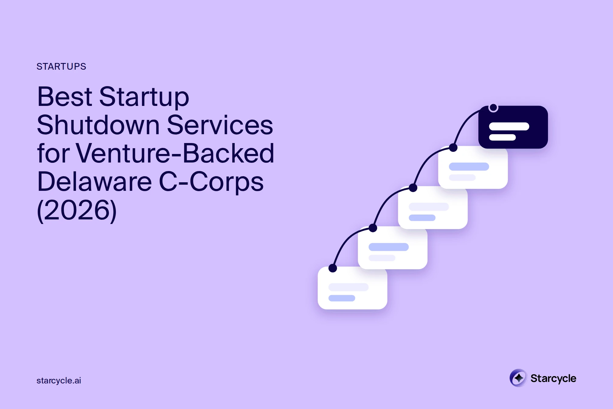Best Startup Shutdown Services for Venture-Backed Delaware C-Corps (2026)