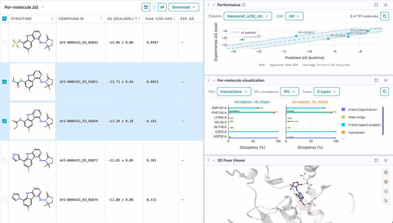 a screenshot of the inductive's compass process in action