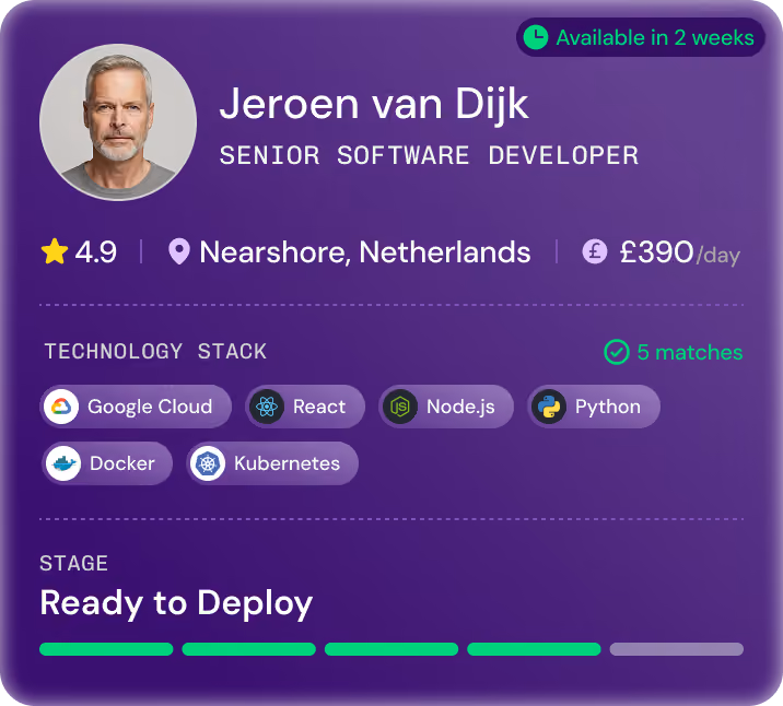 Profile card of Jeroen van Dijk, senior software developer from Netherlands, tech stack and availability details.