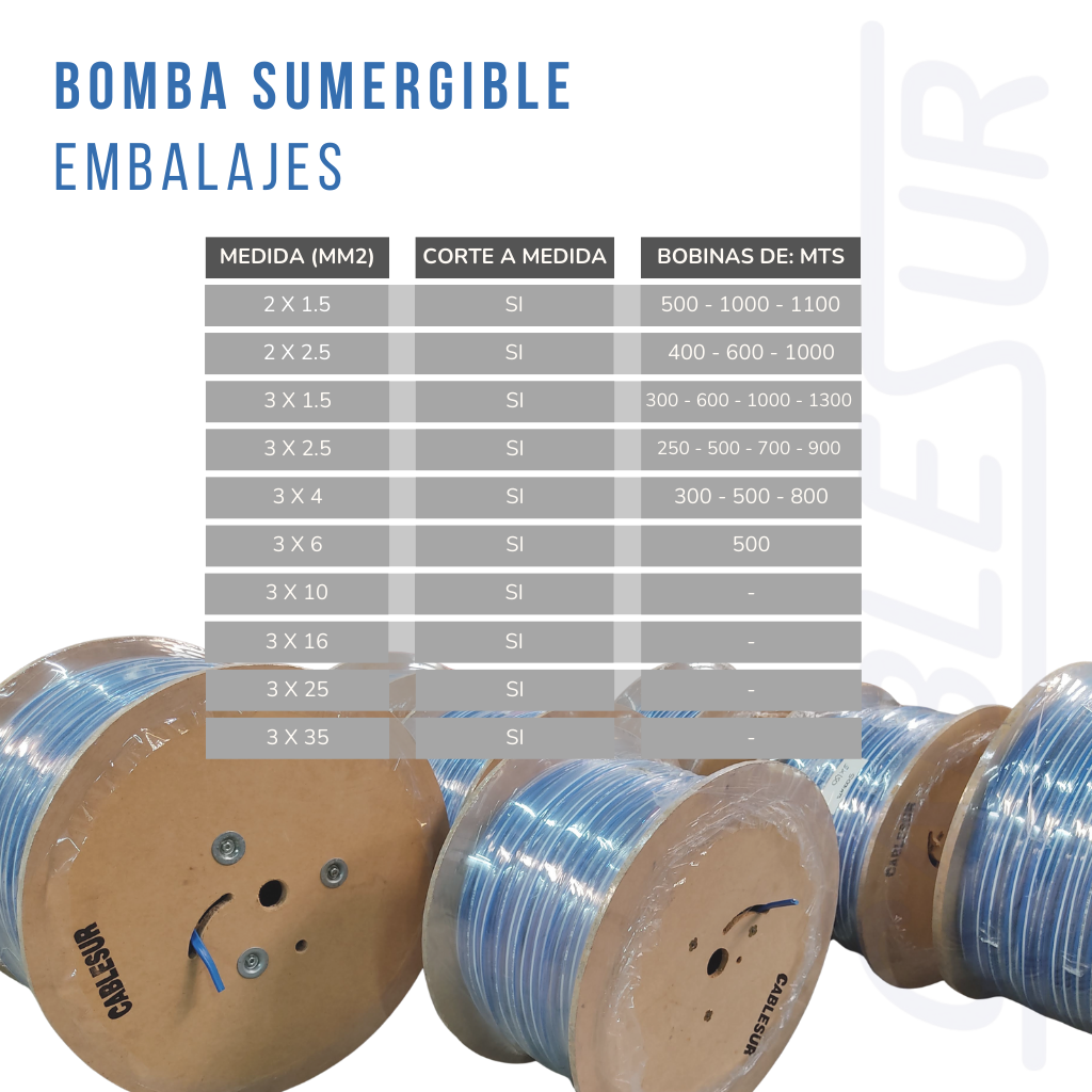 Embalajes disponibles del cable para bomba sumergible Cablesur