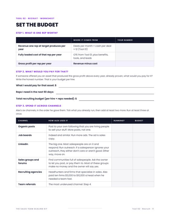 Tool 02 worksheet: set the budget