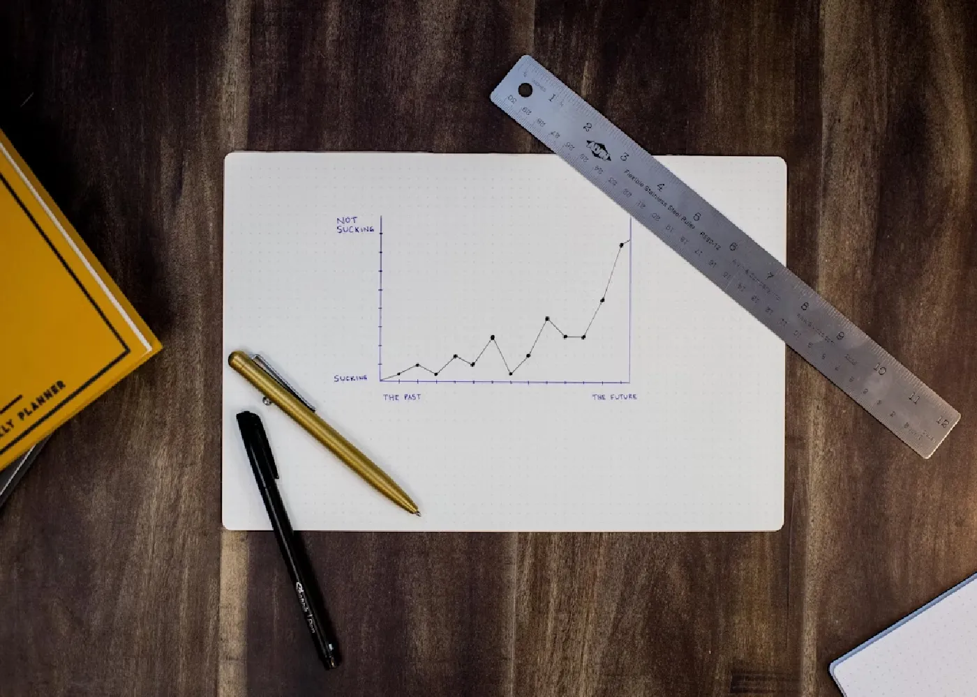 A paper showing a graph trending upward on a wood table.