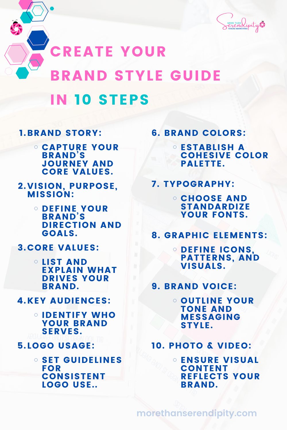 Brand style guide reference
