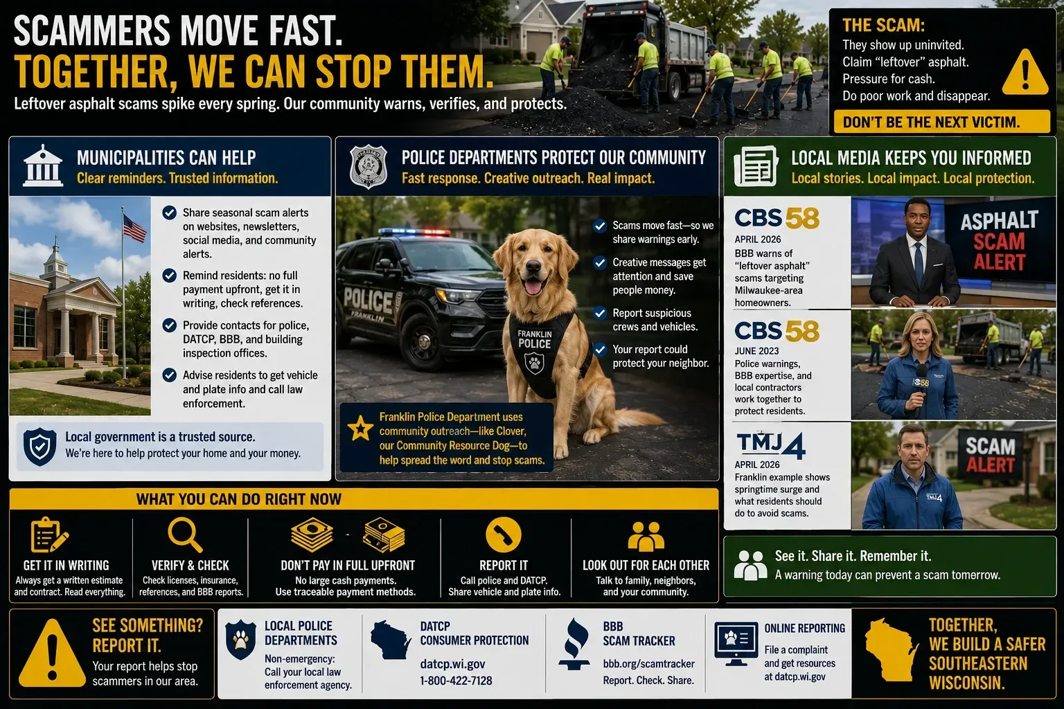 Infographic showing how Southeast Wisconsin communities, police departments, municipalities and local news outlets work together to prevent asphalt paving scams through seasonal warnings, police outreach, media reporting and consumer-protection resources.