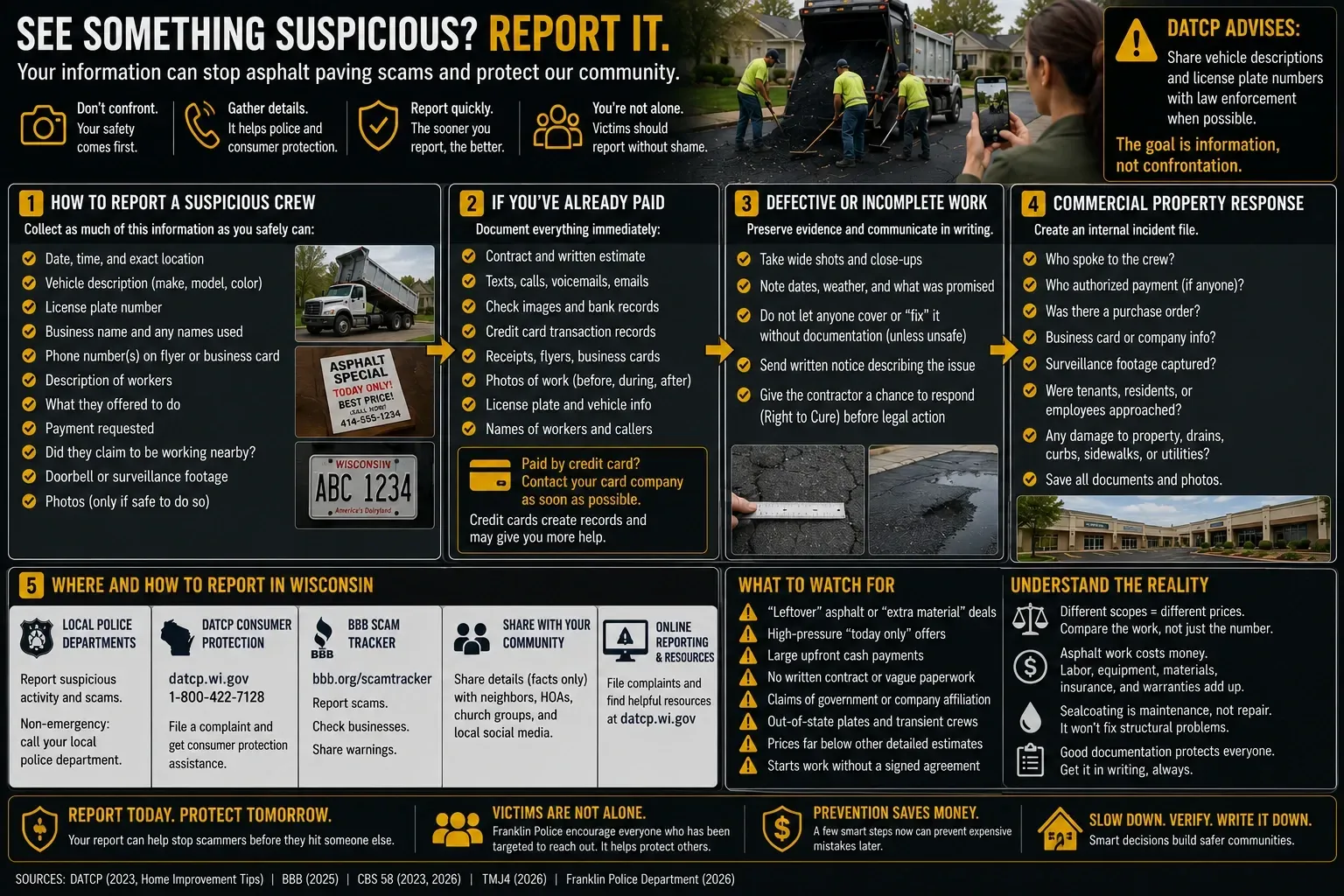 Public-safety infographic on documenting and reporting suspected asphalt paving scams: safely collect vehicle descriptions, license plates, phone numbers, business names, payment details and photos, then report through DATCP Consumer Protection, BBB Scam Tracker and local police.