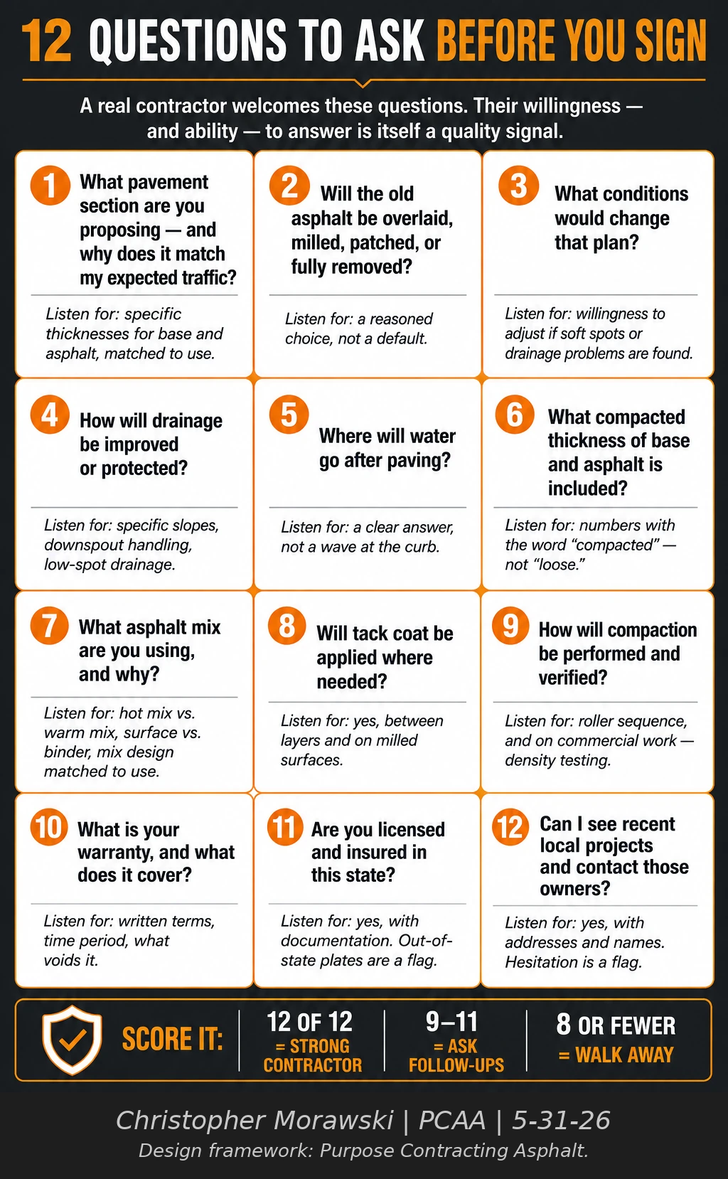 Twelve questions to ask a paving contractor before you sign.