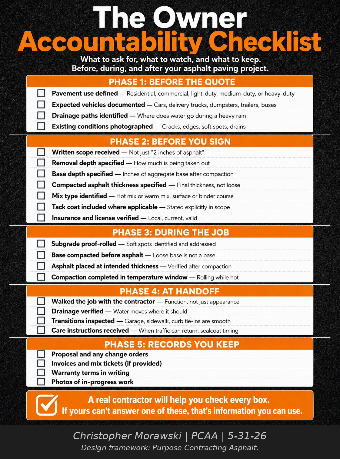 The owner accountability checklist: what to inspect before, during, and after the paving job.
