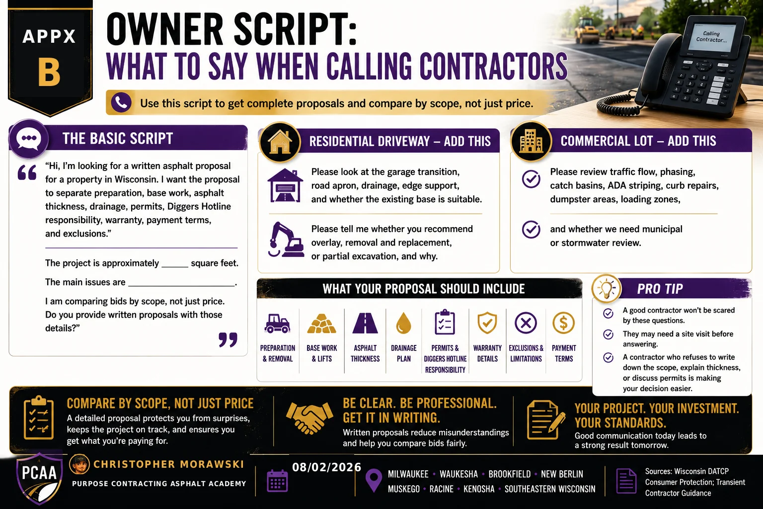 Appendix B: owner script cards for calling asphalt contractors at each hiring stage.