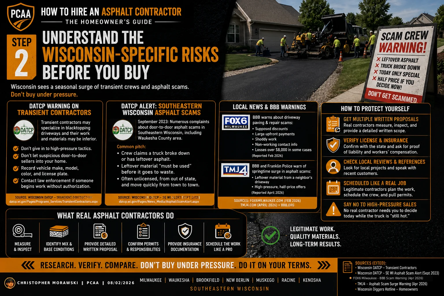 Step 2: Wisconsin asphalt scam risks — transient and scam-crew warning map for Southeastern Wisconsin.