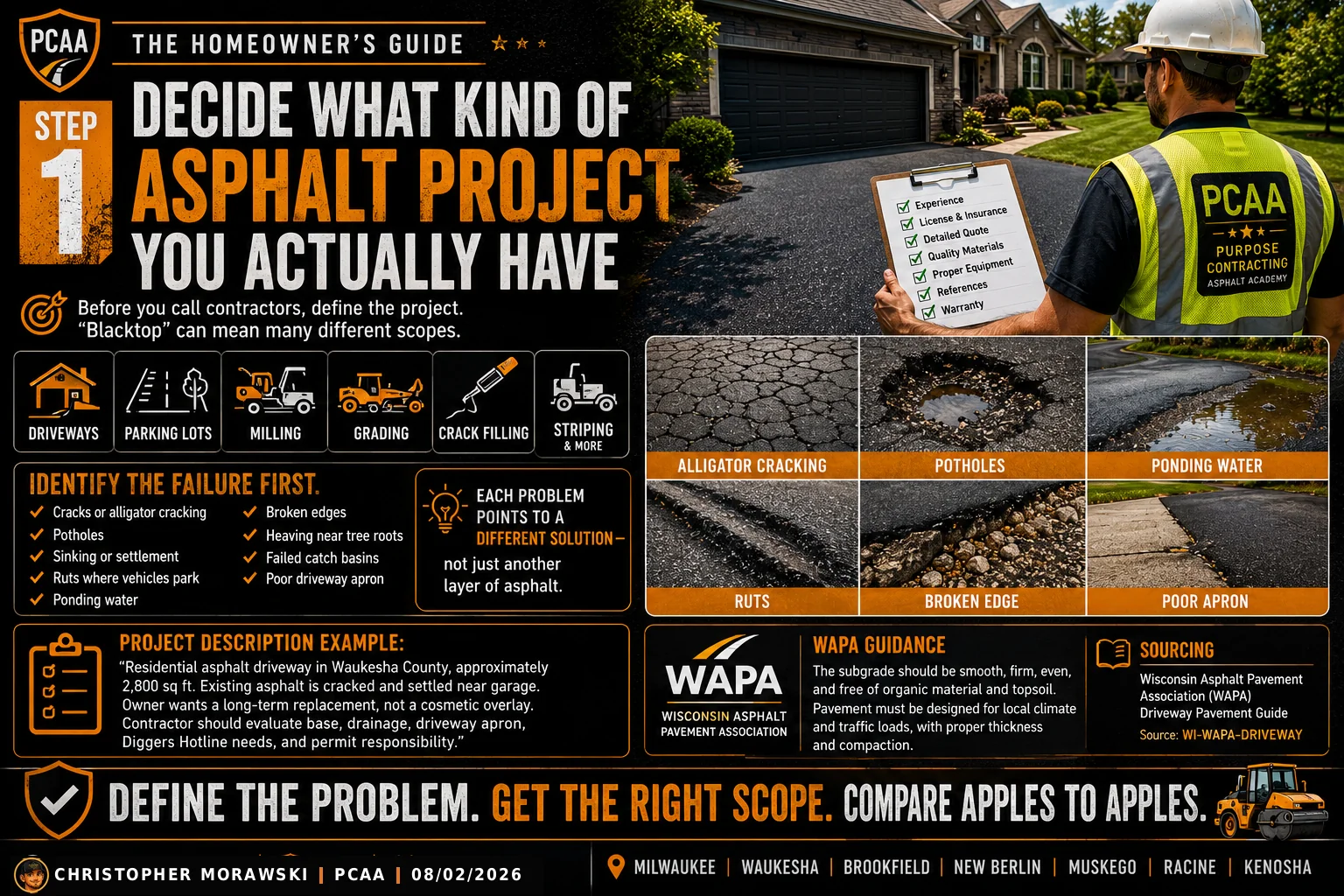 Step 1: define your asphalt project — diagnosing driveway and lot failure types such as cracking, potholes, settlement and ponding.
