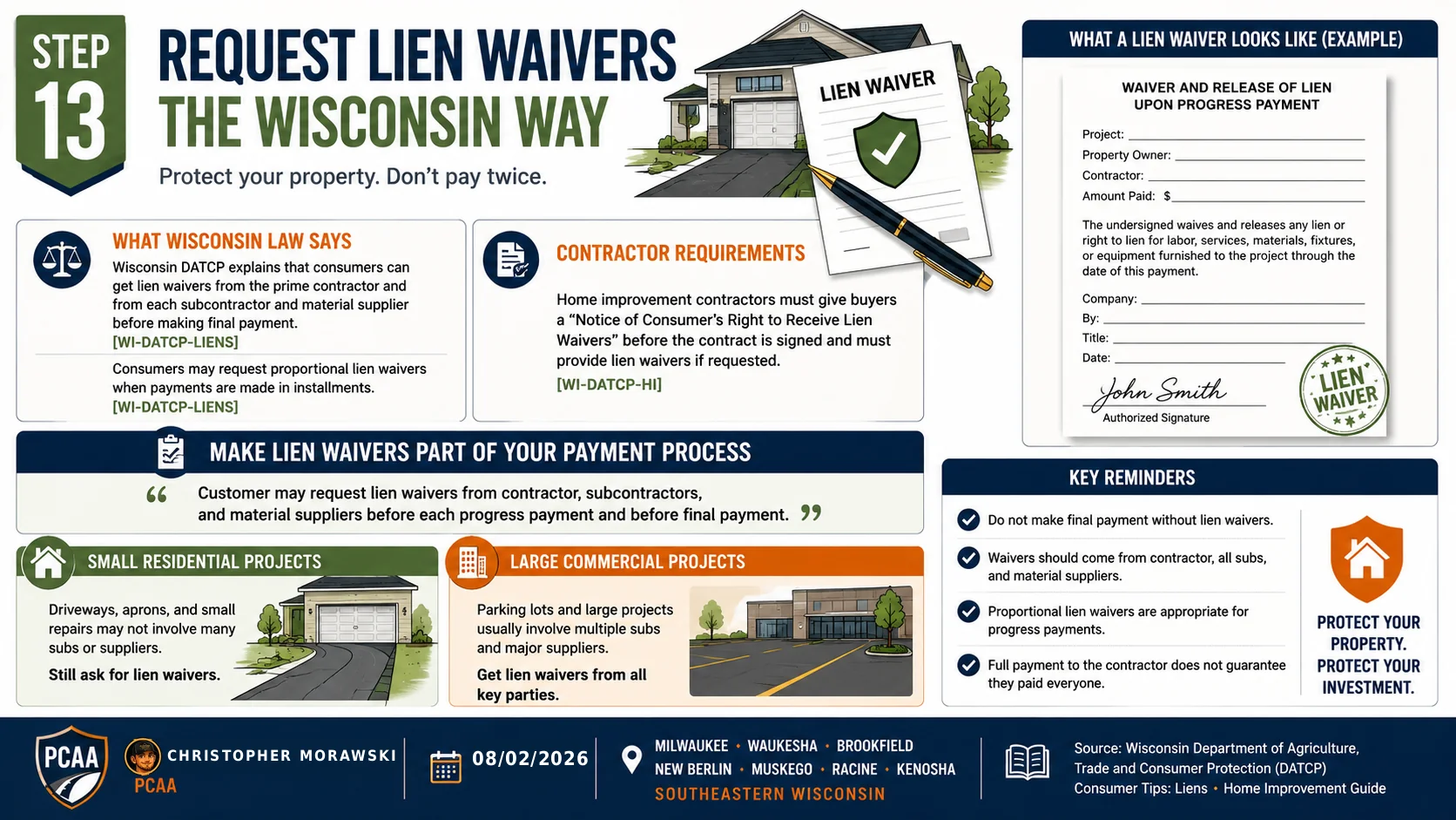 Step 13: lien waivers on Wisconsin asphalt jobs — how waivers flow from prime contractor to subcontractors and suppliers.