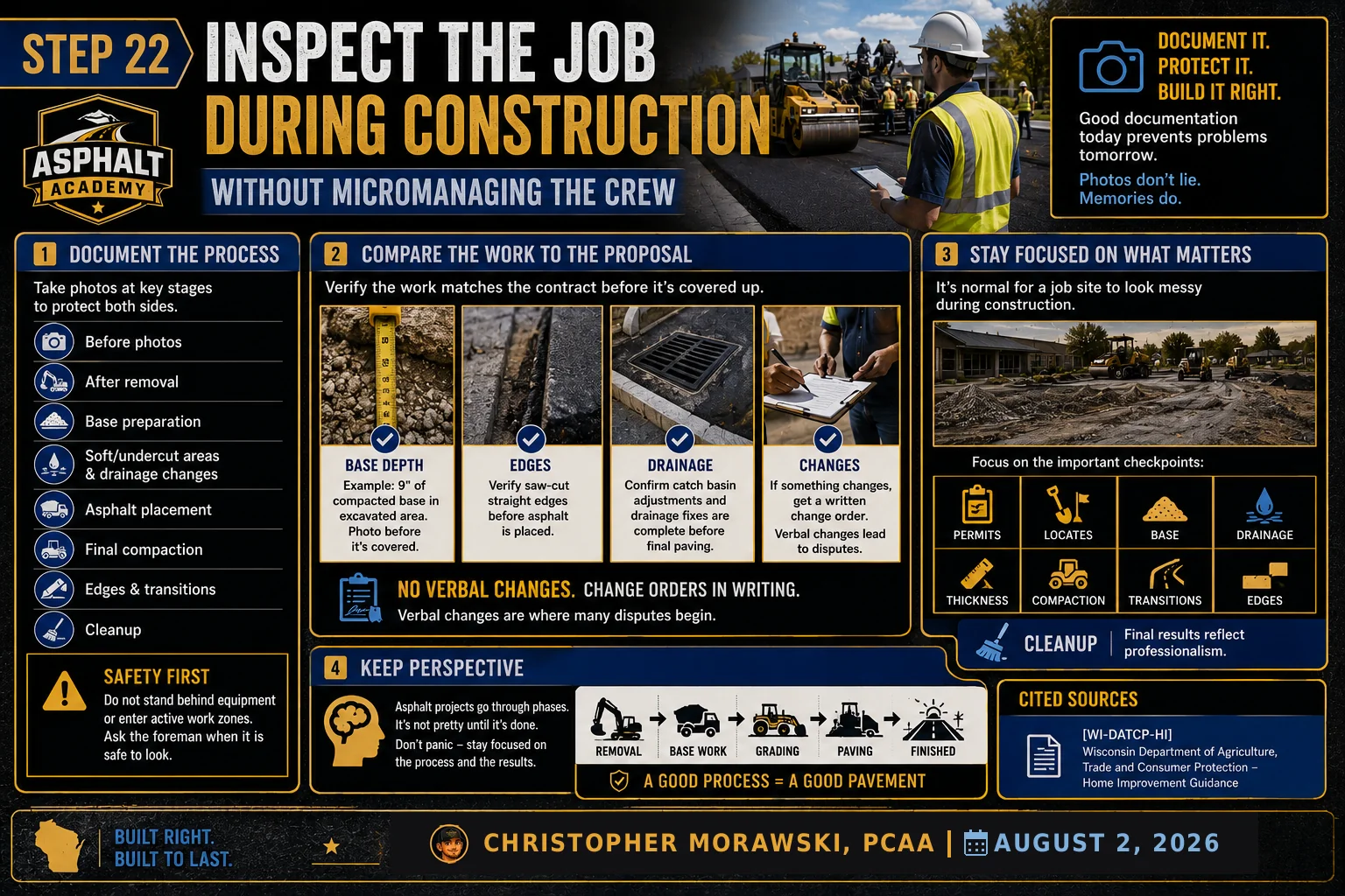Step 22: inspect the asphalt job during construction — checkpoint photo sequence for base, drainage and compaction.