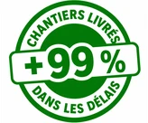 Plus de 99 % des chantiers livrés dans les délais