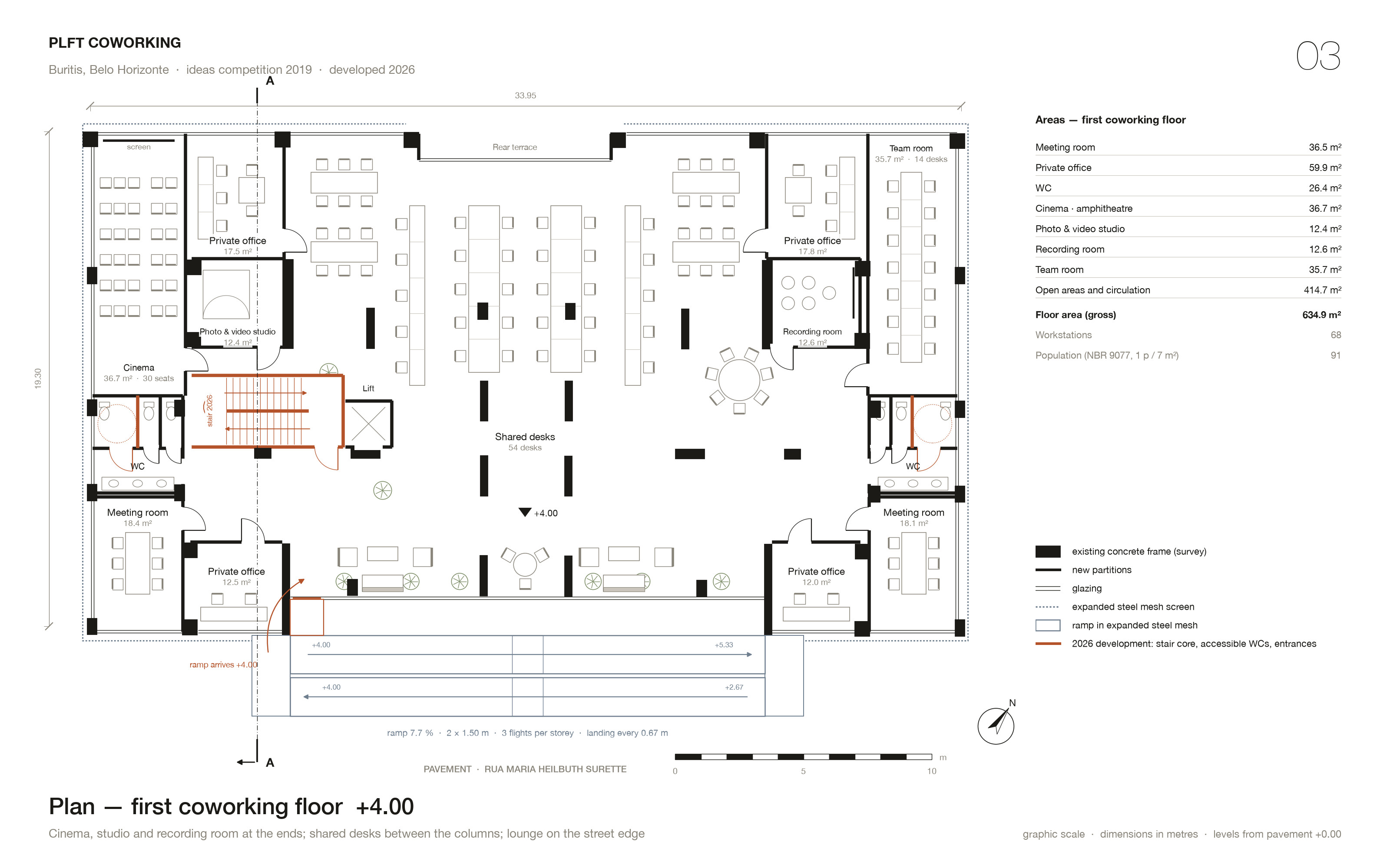 Plan of the first coworking floor at +4.00: cinema, studio and recording room at the ends, shared desks between the existing columns