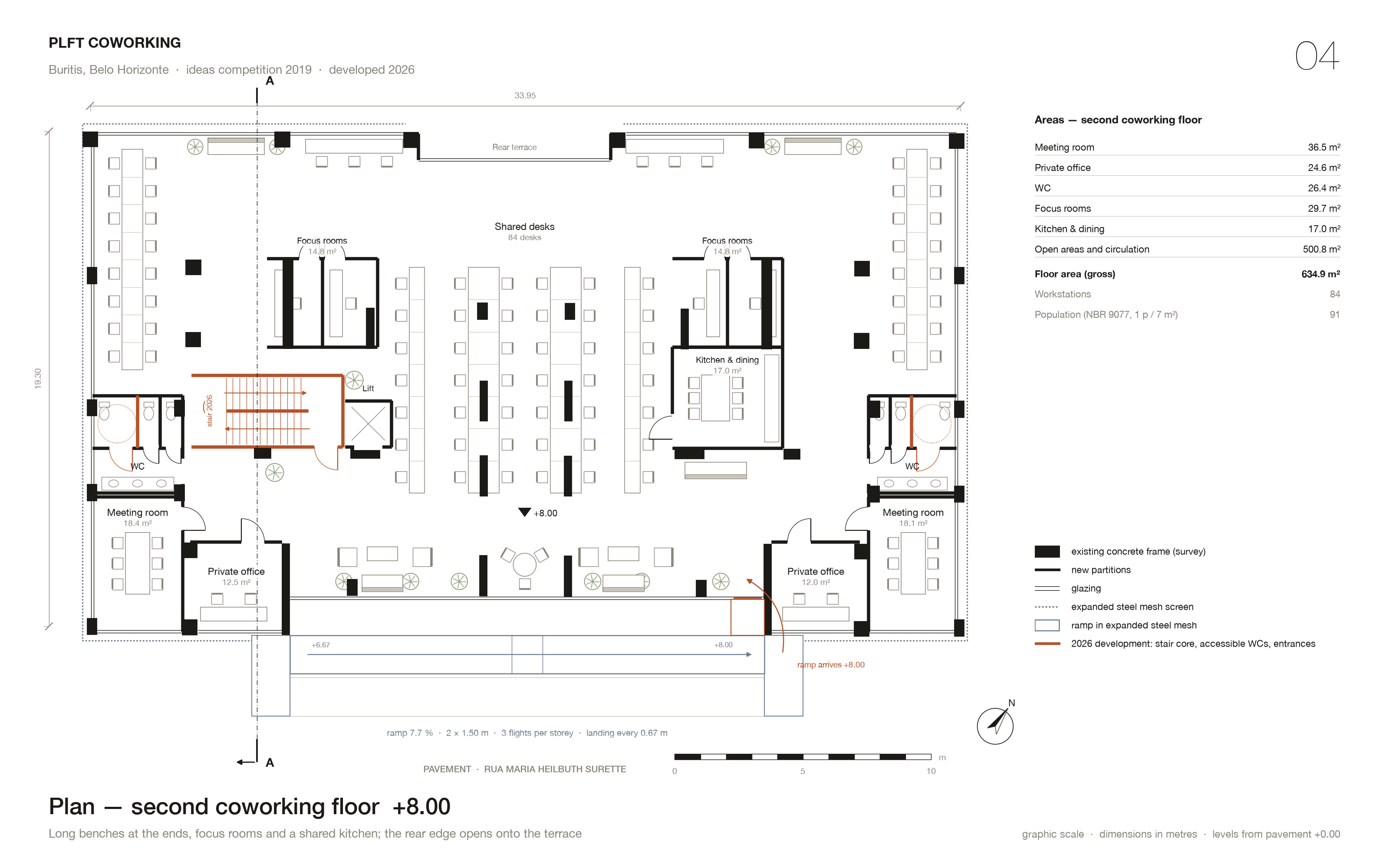 Plan of the second coworking floor at +8.00: long benches at the ends, focus rooms, a shared kitchen and the rear terrace