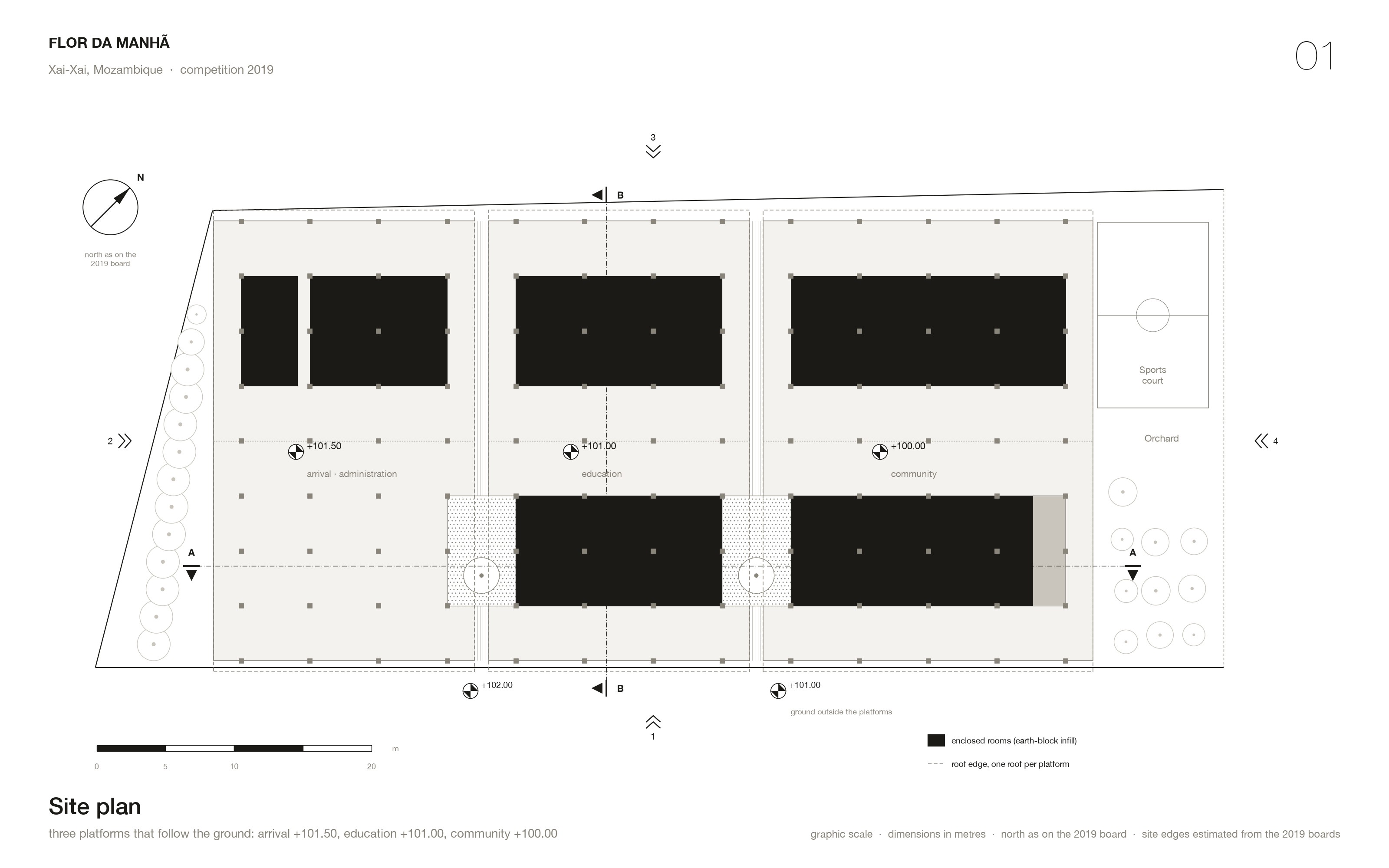 Site plan: three platforms at +101.50, +101.00 and +100.00 on a 5.00 by 4.00 m timber grid, with the orchard and sports court.