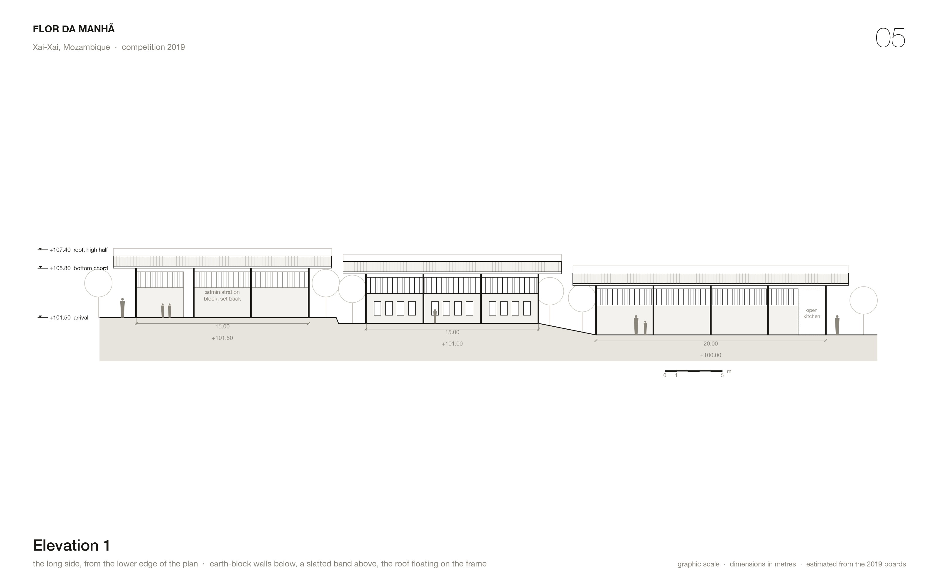 Elevation of the long side: earth-block walls below, a slatted band above, the roof floating on the timber frame.