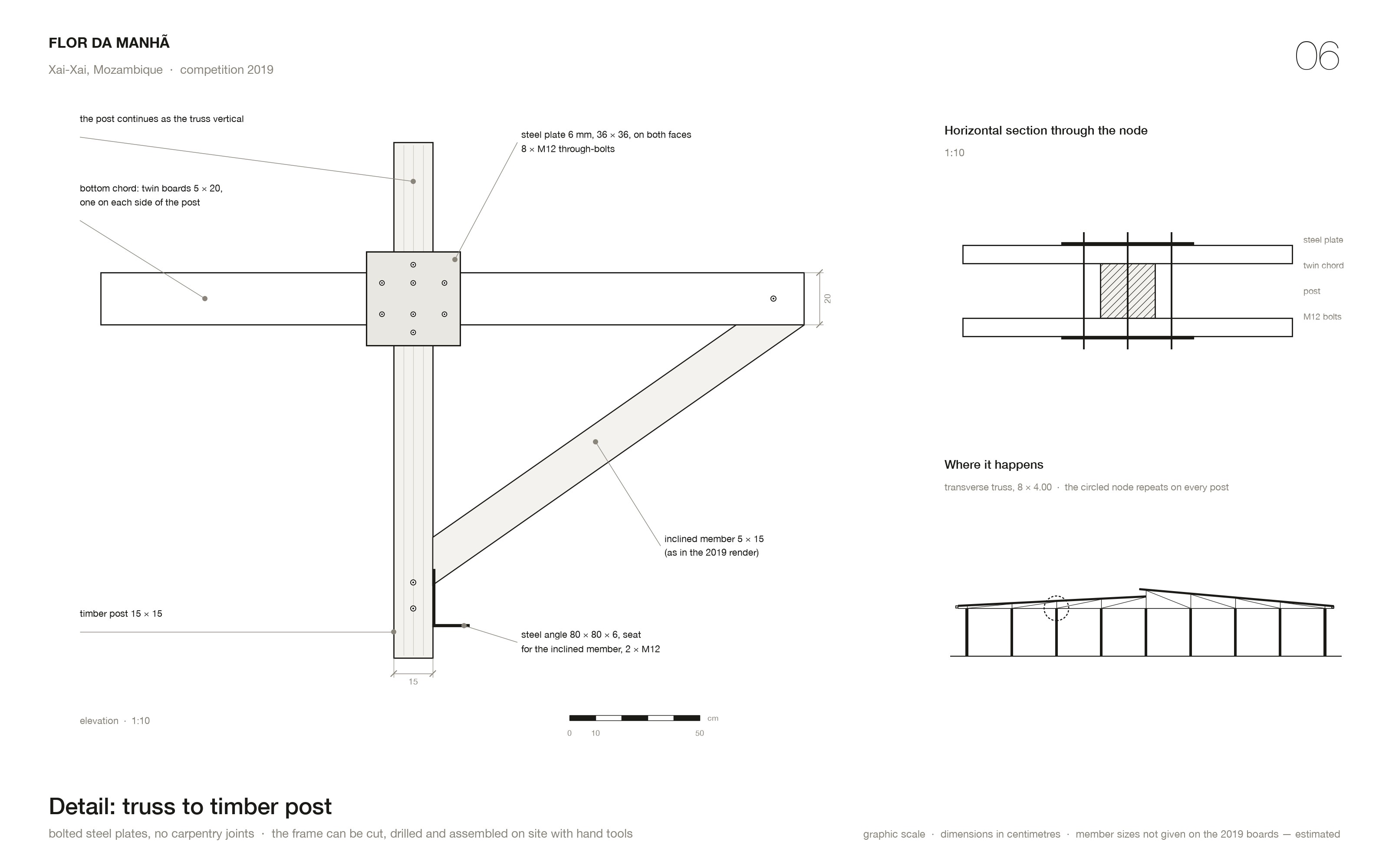 Detail of the truss-to-post connection with bolted steel plates, built with hand tools and no carpentry joints.