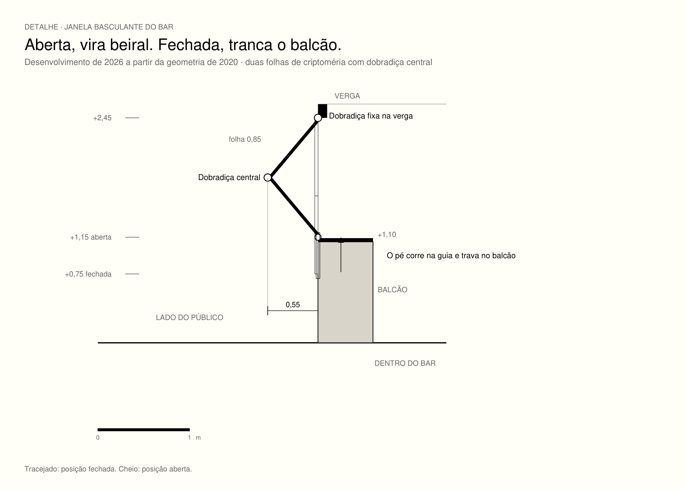 Detail drawing of the bar window, open and closed, with hinge, stay and dimensions.