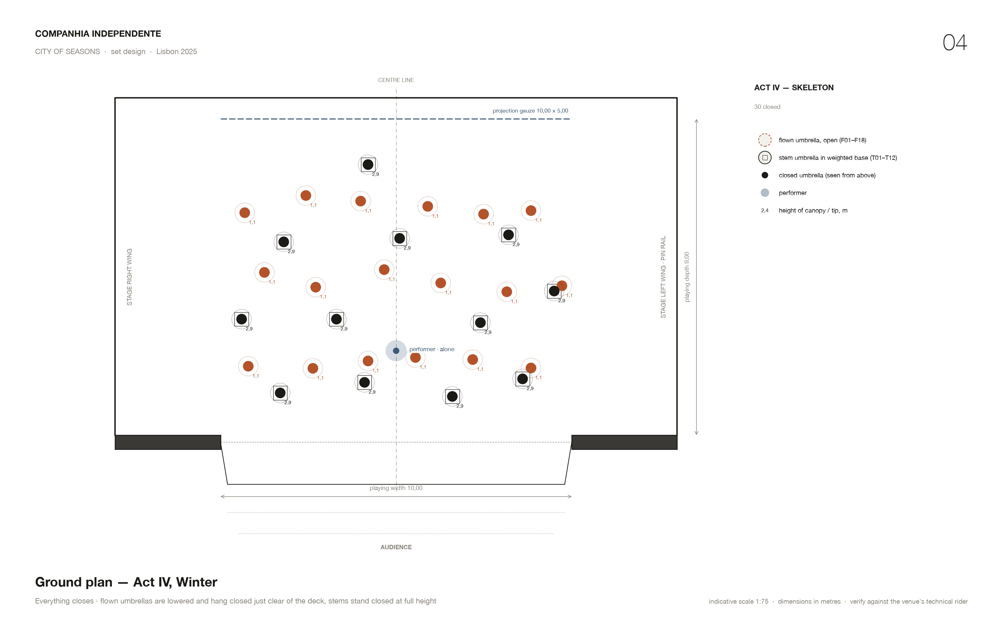 Ground plan, Act IV, Winter