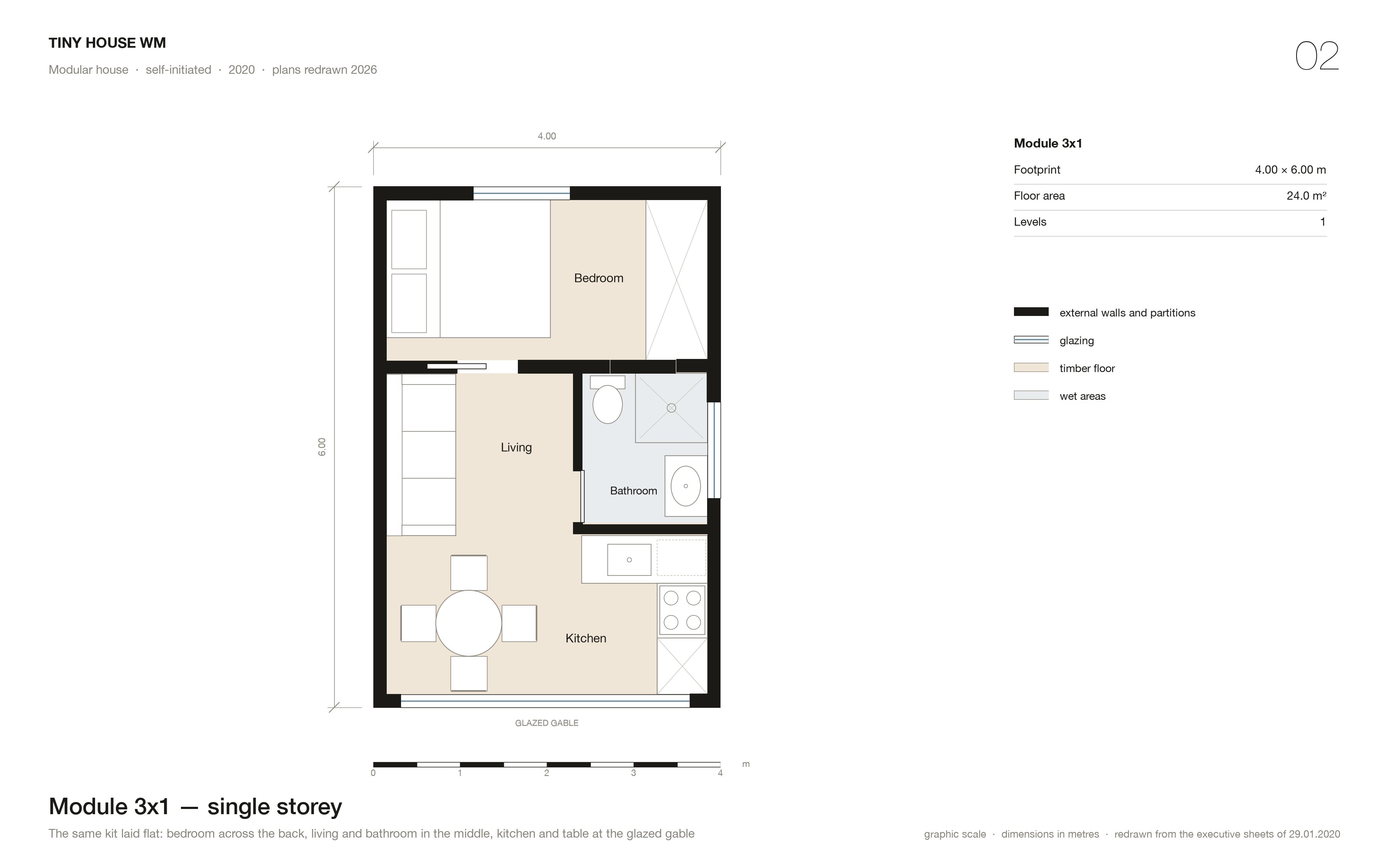 Board 02, module 3x1, 4.00 by 6.00 m on one storey: bedroom across the back, living room and bathroom in the middle, kitchen and round table at the glazed gable