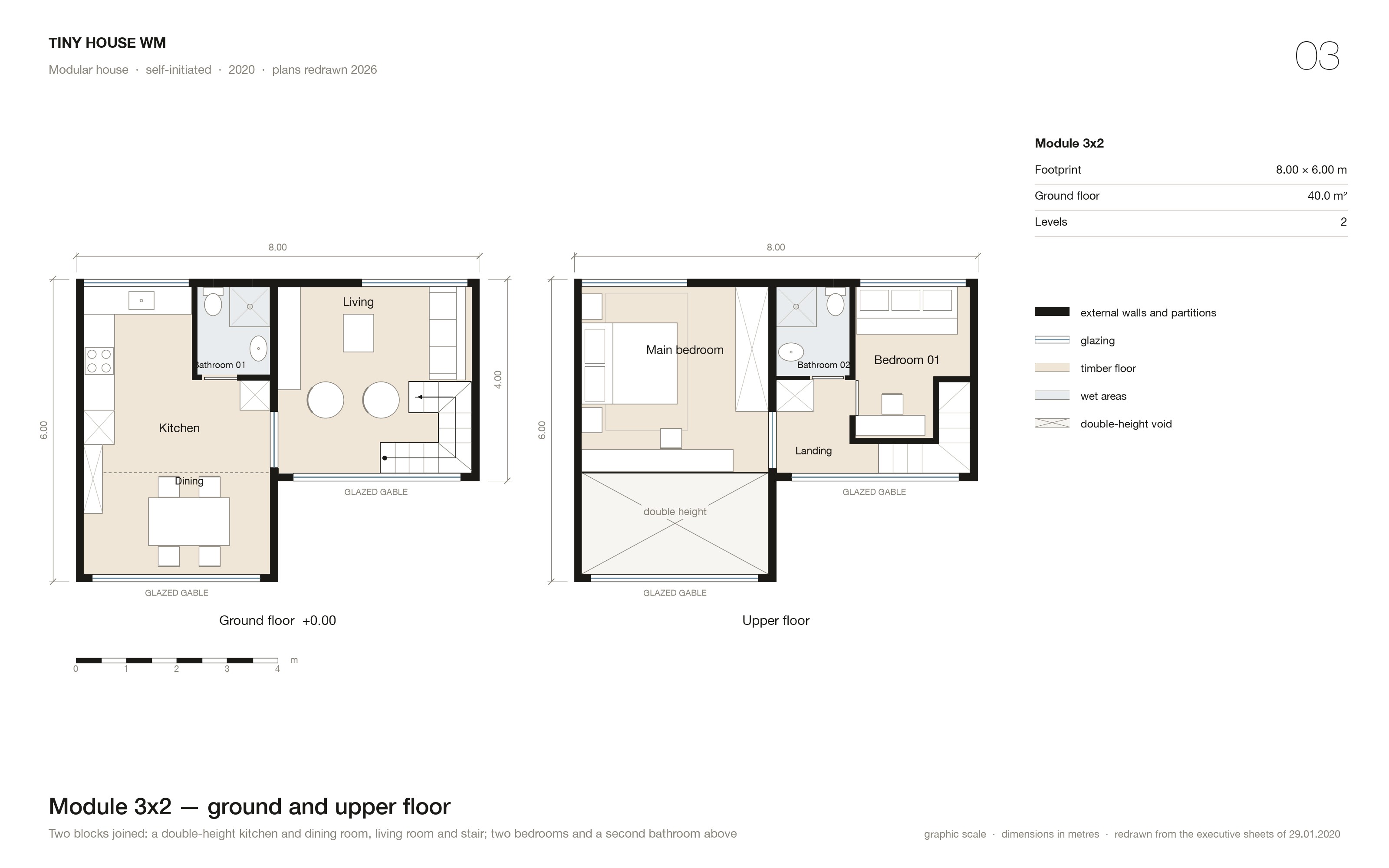 Board 03, module 3x2, 8.00 by 6.00 m: double-height kitchen and dining, living room and stair below; main bedroom, bedroom 01 and a second bathroom above