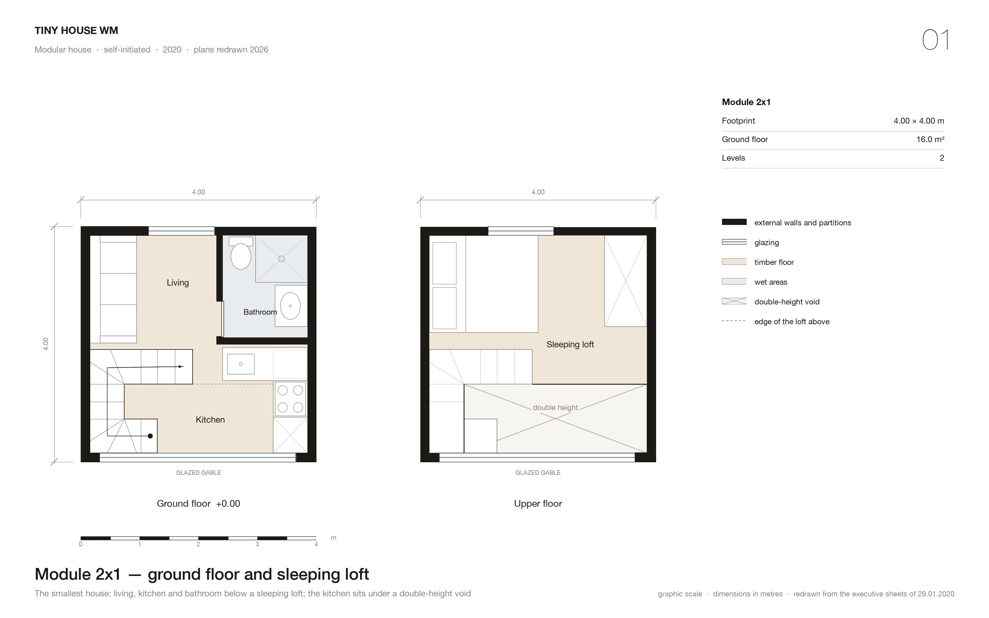 Board 01, module 2x1, 4.00 by 4.00 m: ground floor with living room, bathroom, kitchen and stair; upper floor with the sleeping loft over a double-height void