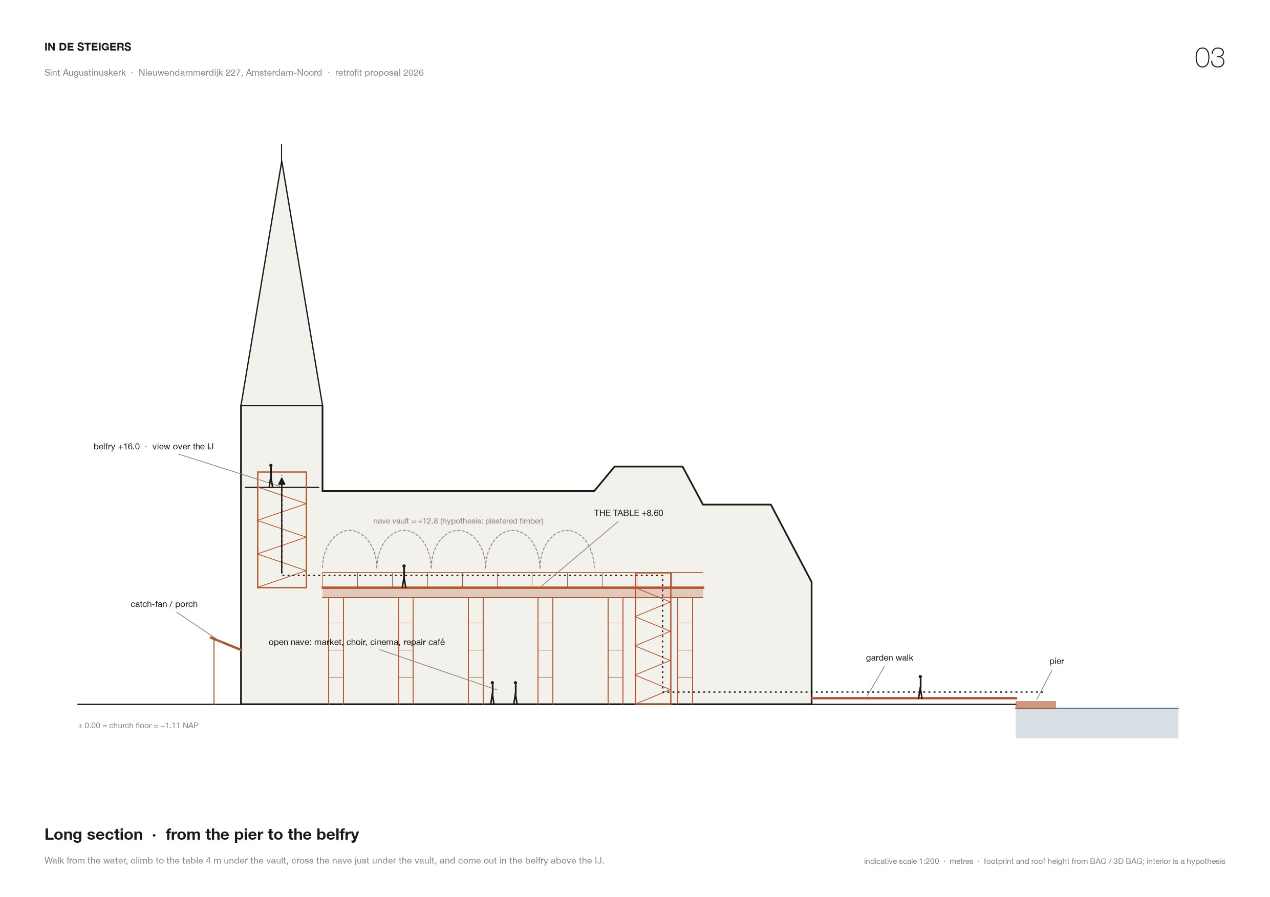 Long section from the pier to the belfry: garden walk, stair tower, table under the vault, stair in the tower