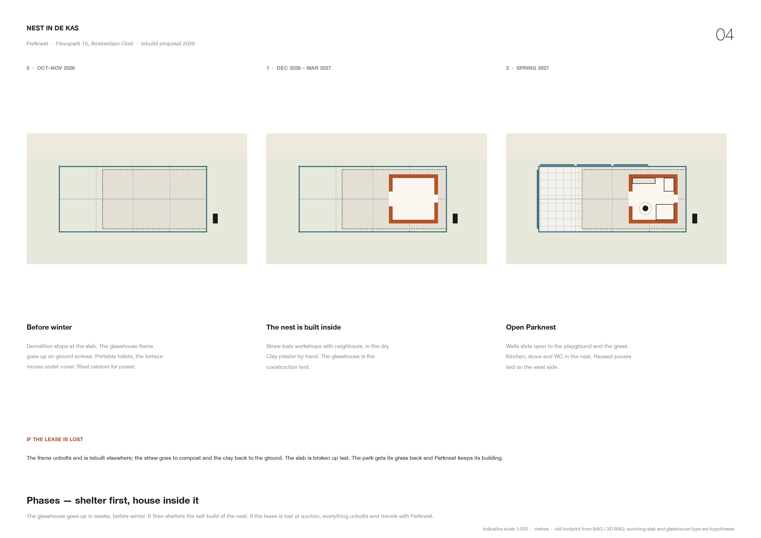 Sheet 04, phases: shelter before winter, the nest built inside, open Parknest in spring