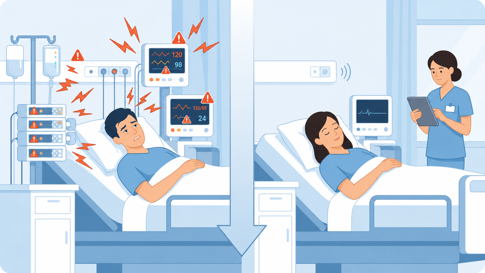 Noise causes sleeplessness, sleeplessness is a cause of delirium. 