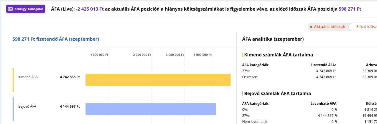 QUiCK Áfa pozíció képernyőkép screenshot áfa becslés szoftver pénzügyi nyilvántartó