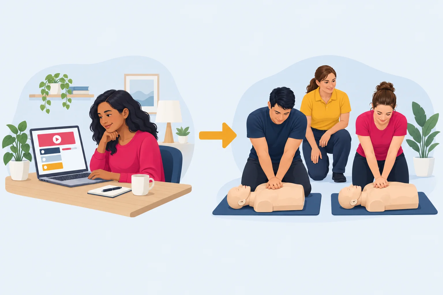 A student studies online on a laptop at home, then two people practise CPR on floor manikins as a trainer watches