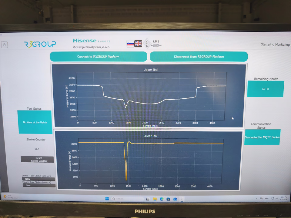 Monitoring interface showing sensor data from the sensorised stamping tool