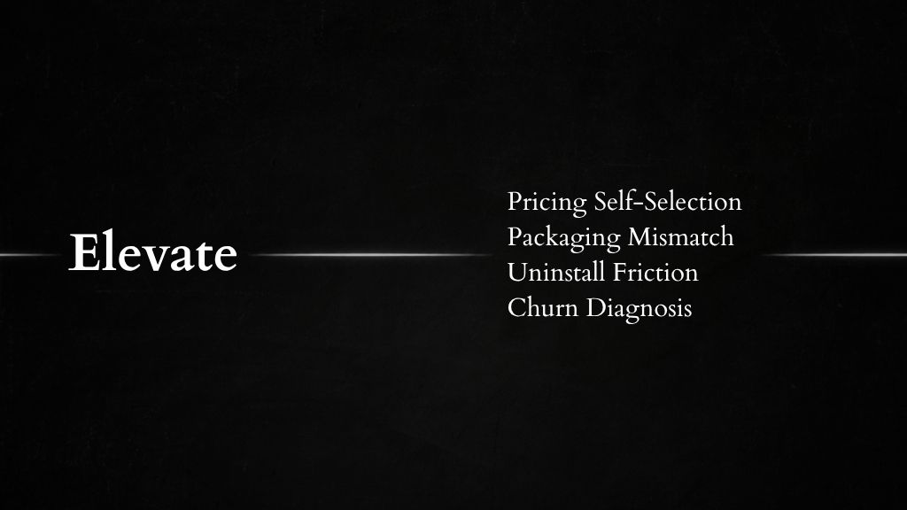 Why Some Pricing Plans Have Higher Churn: 6 Best Reasons