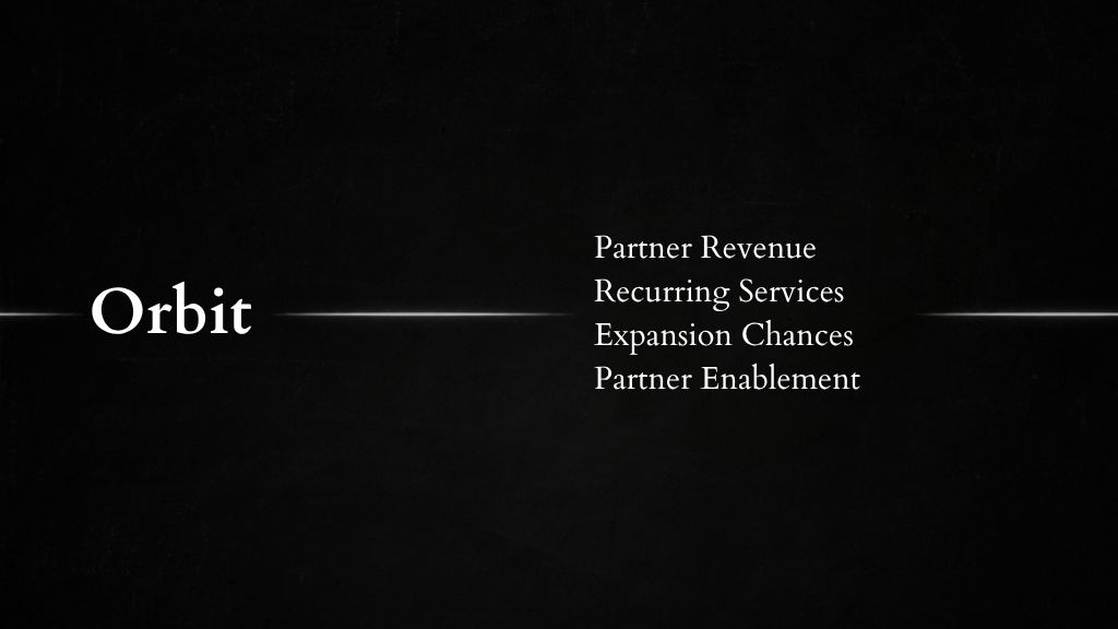 Revenue Opportunities for Agency Partners: 7 Best Ways