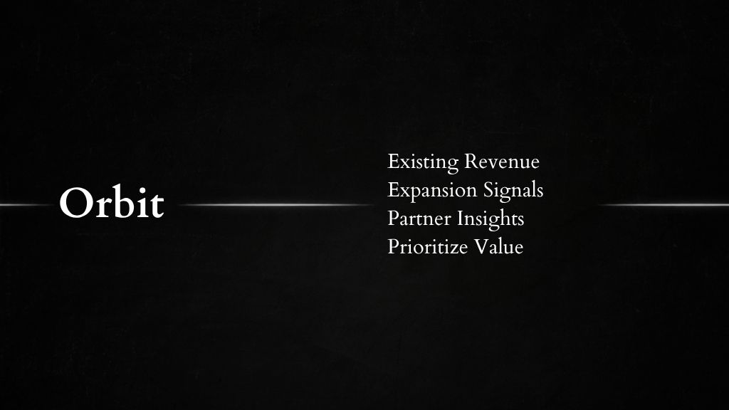 Revenue Opportunities in Existing Customers: 7 Best Signals