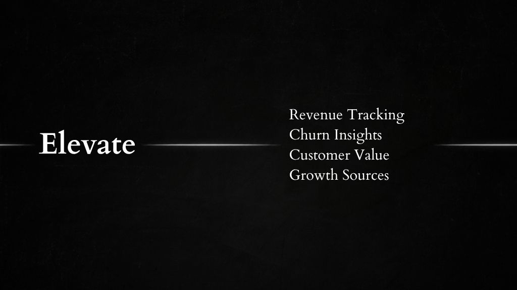 Shopify App Performance Dashboard: 6 Best Metrics to Track