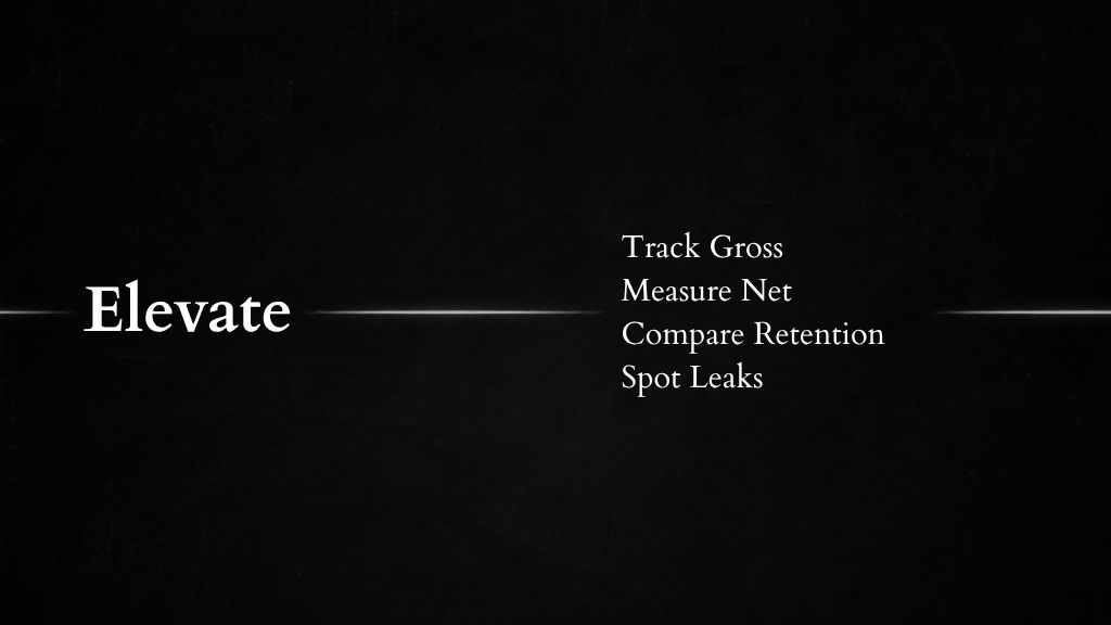 Gross vs Net Revenue Churn: 5 Best Formulas Explained
