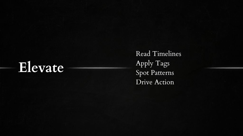 Customer Tags and Timelines: 6 Best Ways Teams Use Them