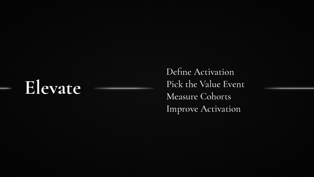 SaaS Activation Rate: 7 Best Ways to Measure Real Value