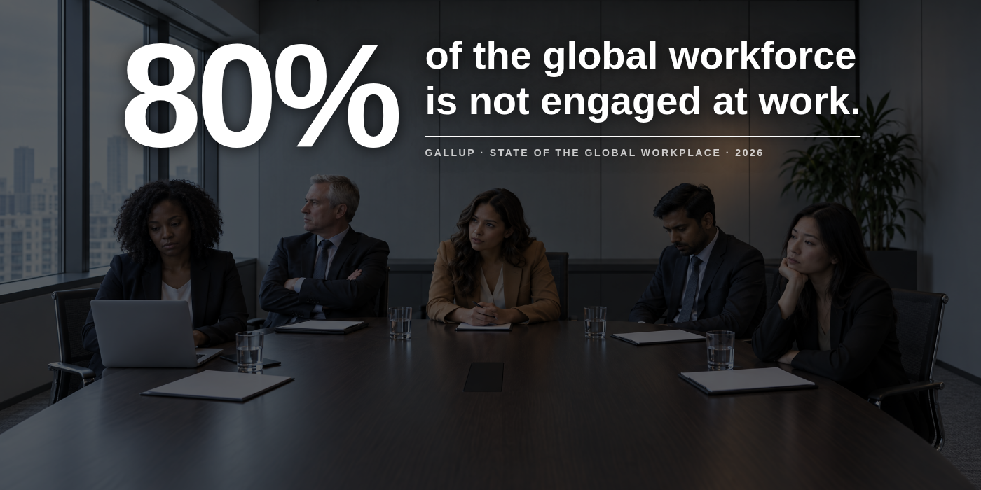 Leadership team sitting silently around a boardroom table, with the stat: 80% of the global workforce is not engaged at work (Gallup, State of the Global Workplace 2026)