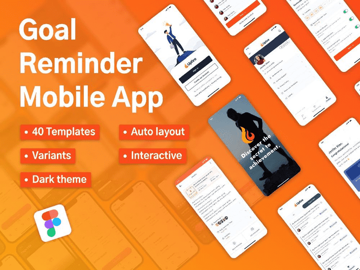 Promotional image for a Goal Reminder Mobile App showing multiple phone screens with app interfaces on an orange background, featuring text highlighting 40 templates, auto layout, variants, interactive features, and a dark theme. Figma logo is visible in the corner.