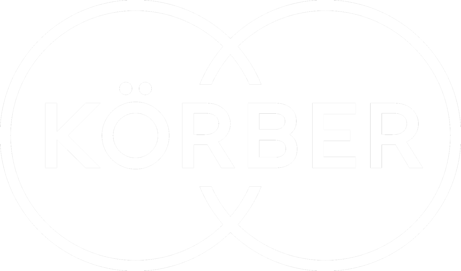 Körber logo