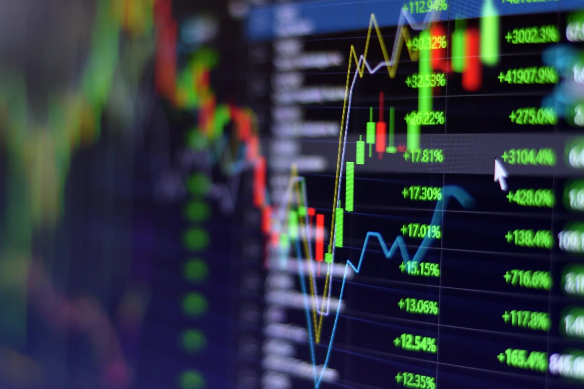 A trading screen of green and red candlesticks beside rising percentage figures