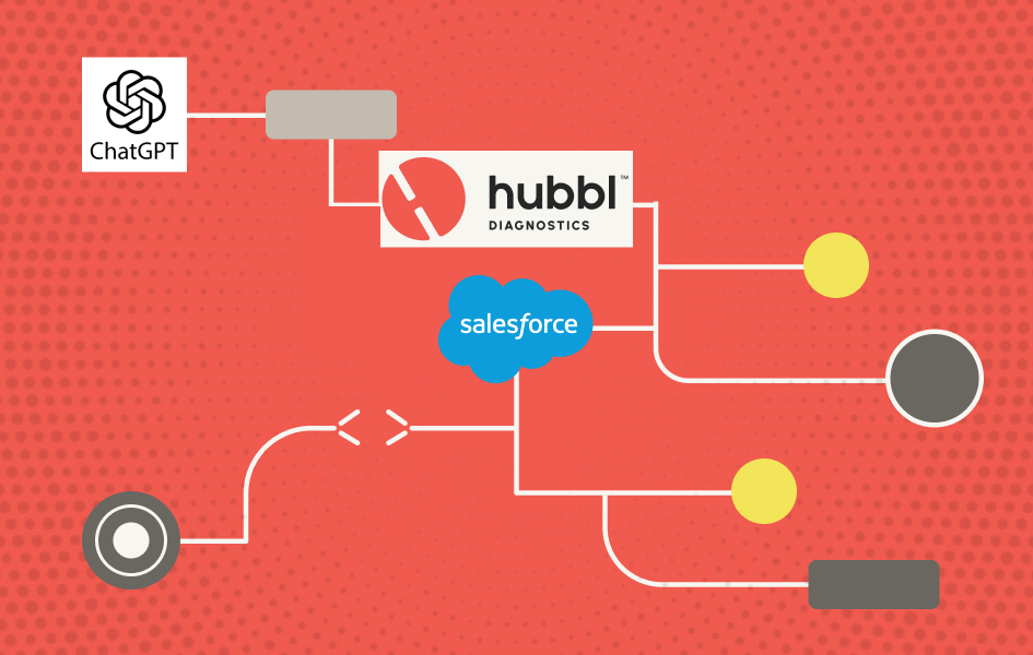 Discover how ChatGPT Operator & Hubbl Technologies is revolutionizing the way enterprises analyze and optimize their Salesforce orgs. This AI-driven solution delivers instant insights, streamlines complex audits, and uncovers opportunities for optimization, security, and cost savings—all in just minutes.